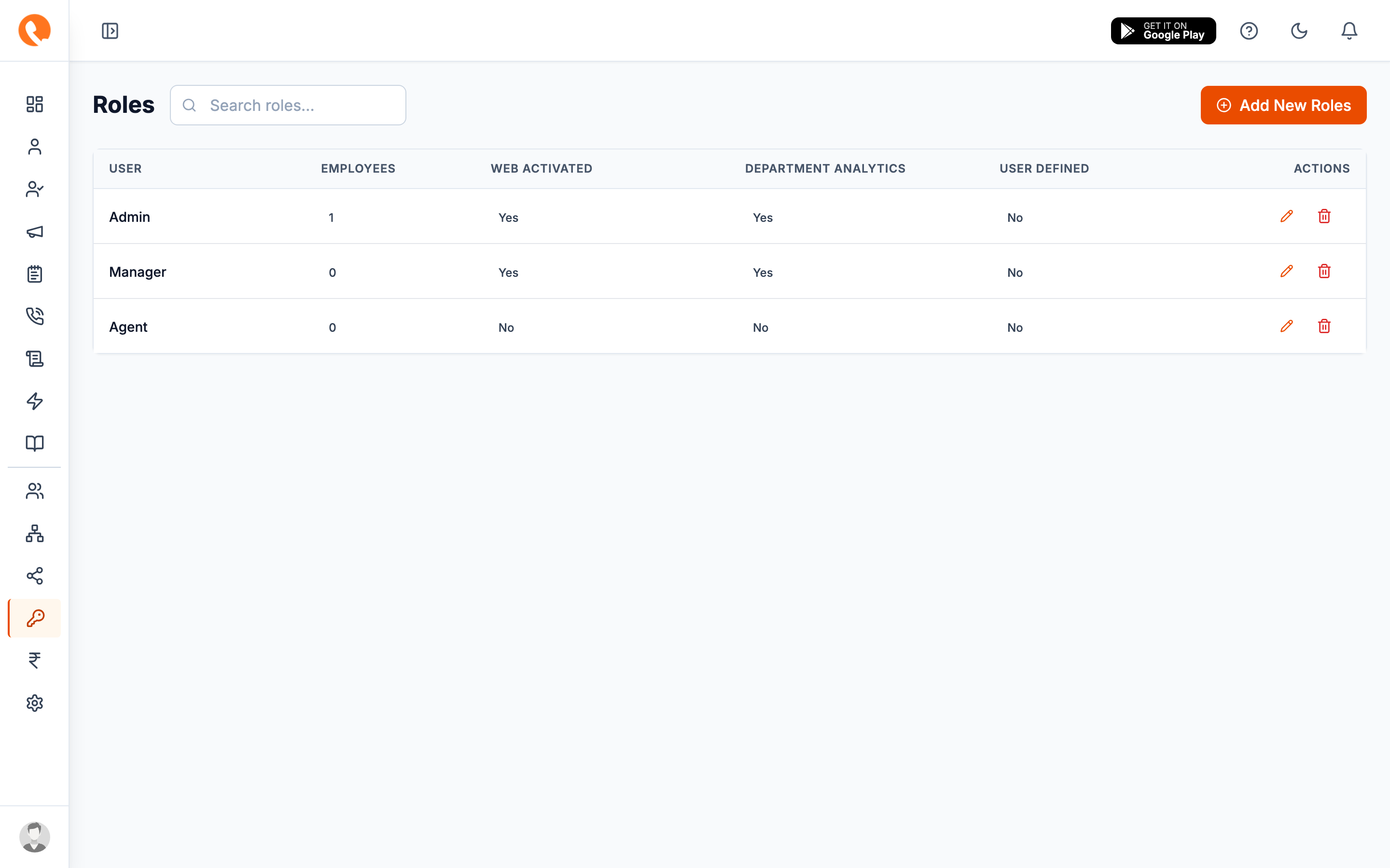 Roles page